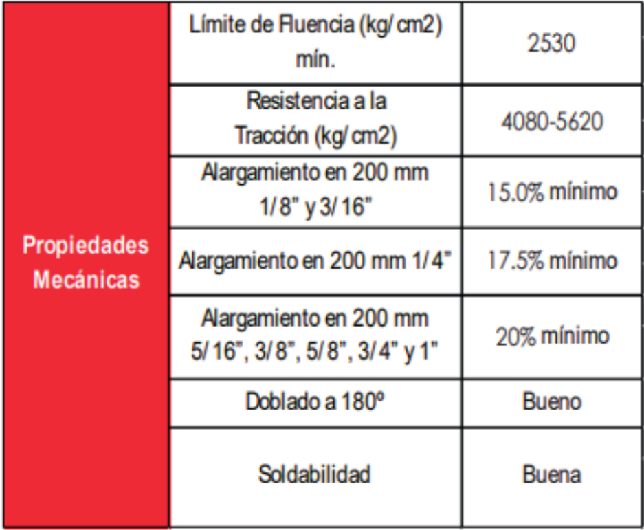 PLATINA DE ACERO ASTM A36 - Image 3